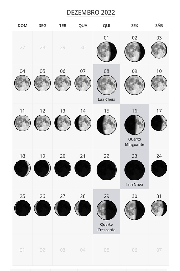 Calendário Lunar 2022 - Fases da lua no Brasil - Rota das Emoções